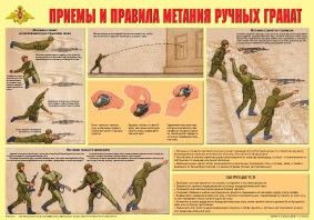 Плакат "Приемы и правила метания ручных гранат" - fgospostavki.ru - Казань