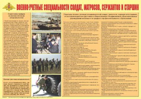 Плакат "Военно-учетные специальности солдат, матросов, сержантов и старшин" - fgospostavki.ru - Казань