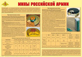 Плакат "Мины Российской армии" - fgospostavki.ru - Казань