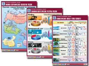 Комплект таблиц "Природа и население России" (10 таблиц, А1, ламинированные) - fgospostavki.ru - Казань