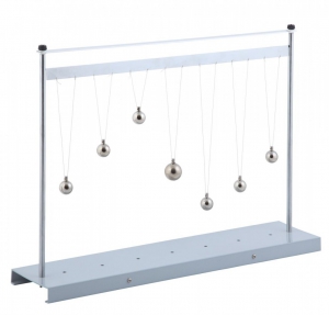 Прибор для демонстрации резонанса маятников - fgospostavki.ru - Казань