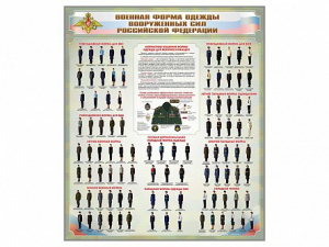 Стенд "Военная форма одежды Вооруженных сил Российской Федерации" - fgospostavki.ru - Казань