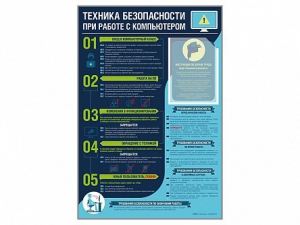 Стенд-уголок "Техника безопасности при работе на компьютере в общеобразовательных учреждениях" - fgospostavki.ru - Казань