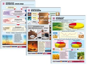 Комплект таблиц по географии "Экономика России" раздаточные (цветные, ламинированные, А4, 16 штук) - fgospostavki.ru - Казань