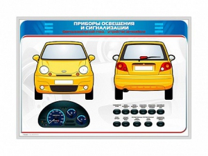 Электрифицированный светодинамический стенд "Приборы освещения и сигнализации" - fgospostavki.ru - Казань