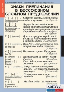 Комплект таблиц. Русский язык 9 класс - fgospostavki.ru - Казань