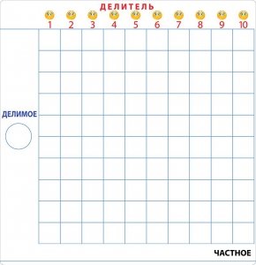 Магнитная математика Наталии Пятибратовой (Планшеты "Умножение" и "Деление") - fgospostavki.ru - Казань