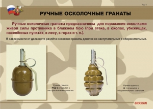 Комплект плакатов "Ручные гранаты" - fgospostavki.ru - Казань