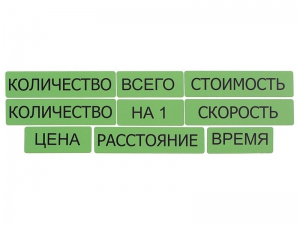 Набор магнитных карточек "Опорные слова к задачам" (зеленый) - fgospostavki.ru - Казань