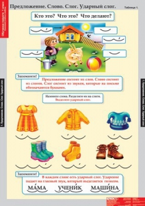 Комплект таблиц. Русский язык. Обучение грамоте 1 класс. - fgospostavki.ru - Казань