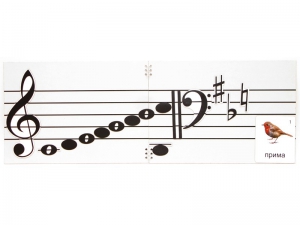 Настольное мягкое магнитно-маркерное поле с нотным станом - fgospostavki.ru - Казань