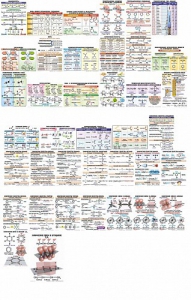 Комплект таблиц "Органическая химия" (39 штук, ламинированные) - fgospostavki.ru - Казань
