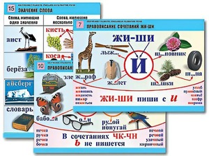 Комплект таблиц "Обучение грамоте. Письмо и развитие речи" (16 таблиц, А1, ламинированные) - fgospostavki.ru - Казань