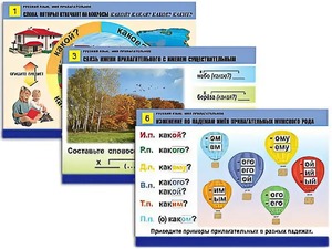 Комплект таблиц "Русский язык. Имя прилагательное" (12 таблиц, формат А1, ламинированные) - fgospostavki.ru - Казань