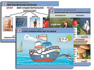 Комплект таблиц "Русский язык. Имя существительное" (12 таблиц, формат А1, ламинированные) - fgospostavki.ru - Казань
