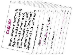 Опорные таблицы по русскому языку 3 класс - fgospostavki.ru - Казань