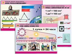 Комплект таблиц "Математика. Величины. Единицы измерения" (20 таблиц, формат А1, ламинированные) - fgospostavki.ru - Казань