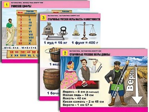 Комплект таблиц "Математика. Математика вокруг нас" (10 таблиц, формат А1, ламинированные) - fgospostavki.ru - Казань