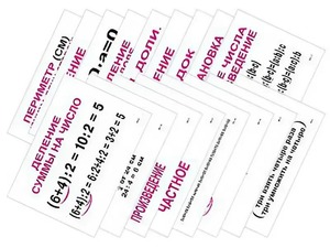 Опорные таблицы по математике 2 класс - fgospostavki.ru - Казань