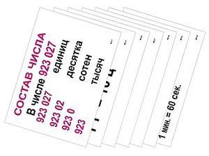 Опорные таблицы по математике 3 класс - fgospostavki.ru - Казань