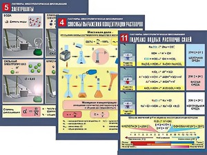 Комплект таблиц по химии демонстрационных "Растворы. Электролитическая диссоциация" (12 таблиц, формат А1, ламинированные) - fgospostavki.ru - Казань