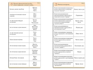 Комплект карточек (10) "Обучающий калейдоскоп. Разбор слова и предложения" - fgospostavki.ru - Казань