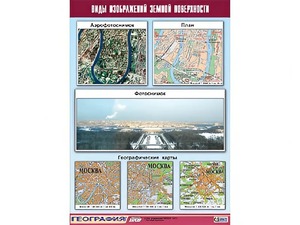 Таблица демонстрационная "Виды изображений земной поверхности" (винил 100*140) - fgospostavki.ru - Казань