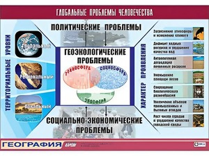 Таблица демонстрационная "Глобальные проблемы человечества" (винил 70*100) - fgospostavki.ru - Казань