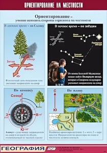 Таблица демонстрационная "Ориентирование на местности" (винил 70*100) - fgospostavki.ru - Казань