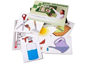 Модель-аппликация "Уход за комнатными растениями" (ламинированная) - fgospostavki.ru - Казань