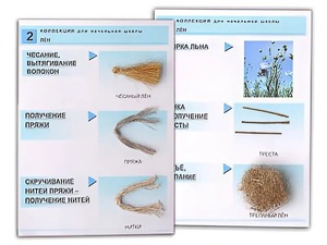 Коллекция "Лен" (начальная школа) - fgospostavki.ru - Казань