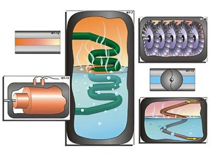 Модель-аппликация "Ядерный реактор" (ламинированная) - fgospostavki.ru - Казань