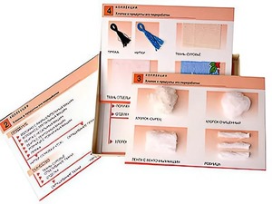 Коллекция "Хлопок и продукты его переработки" (средняя школа) - fgospostavki.ru - Казань