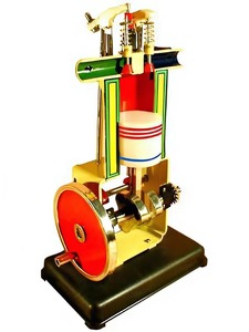 Модель двигателя внутреннего сгорания - fgospostavki.ru - Казань