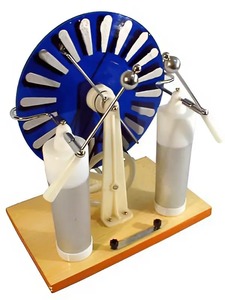 Машина электрофорная - fgospostavki.ru - Казань