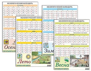 Фенологический календарь - fgospostavki.ru - Казань