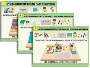 Комплект таблиц "Технология. Организация рабочего места" (6 таблиц, А1, ламинированные, с раздаточным материалом) - fgospostavki.ru - Казань