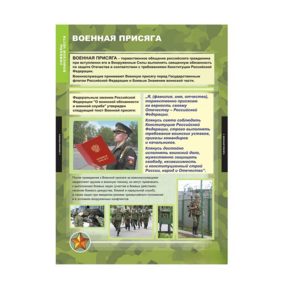 Комплект таблиц. ОБЖ Символы воинской чести. - fgospostavki.ru - Казань