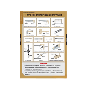 Комплект таблиц. Технология. Технология обработки древесины. - fgospostavki.ru - Казань