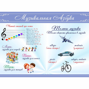Стенд "Музыкальная азбука" - fgospostavki.ru - Казань