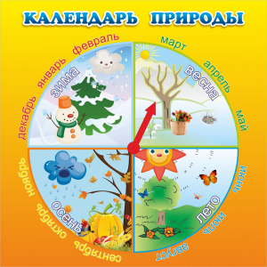 Стенд "Календарь природы" 0.5x0.5 - fgospostavki.ru - Казань