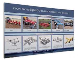 Электрифицированный светодинамический стенд «Почвообрабатывающие машины» - fgospostavki.ru - Казань