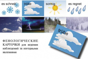 Комплект таблиц "Время" на немецком языке - fgospostavki.ru - Казань