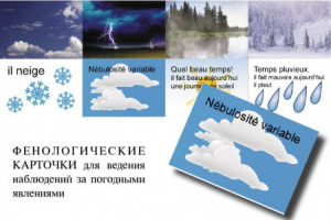 Комплект таблиц "Время" на французском языке - fgospostavki.ru - Казань