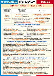 Таблица "Грамматика французского языка. Имя числительное (употребление, особенности произношения и правописания)" (100х140 сантиметров, винил) - fgospostavki.ru - Казань