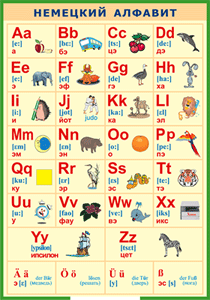 Таблица "Немецкий алфавит в картинках (с транскрипцией)" (100х140 сантиметров, винил) - fgospostavki.ru - Казань