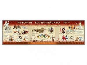 Настенное полотно "История Олимпийских игр" - fgospostavki.ru - Казань