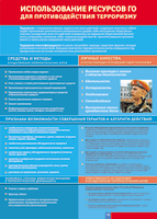 Таблица "Использование ресурсов ГО для противодействия терроризму" (100х140 сантиметров, винил) - fgospostavki.ru - Казань