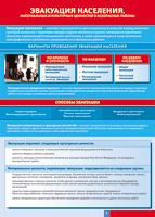 Таблица "Эвакуация населения" (100х140 сантиметров, винил) - fgospostavki.ru - Казань