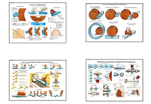 Плакаты ПРОФТЕХ "Процесс шлифования" (9 пл, винил, 70х100) - fgospostavki.ru - Казань
